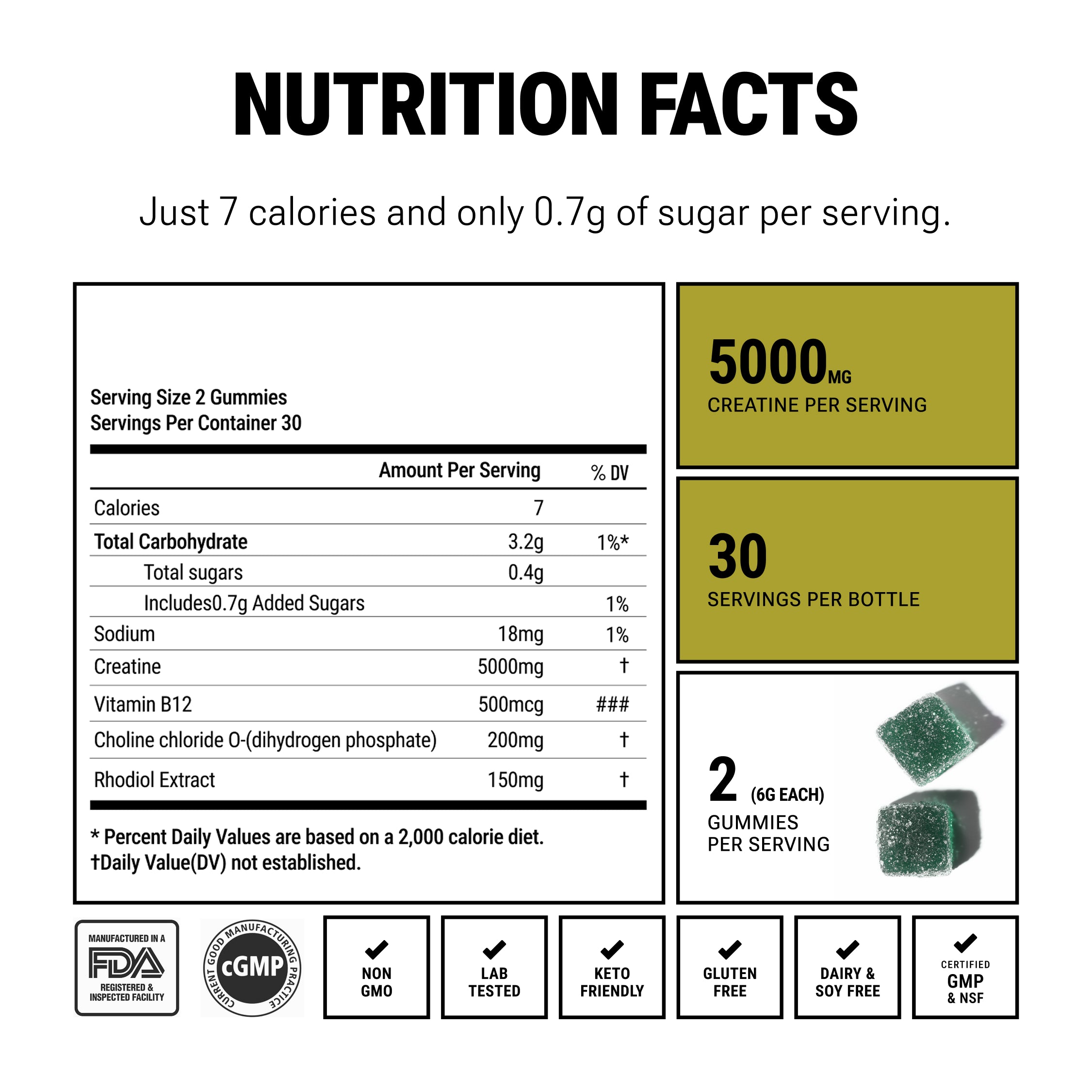 BIOMAXXED® Creatine Gummies With Focus-Support