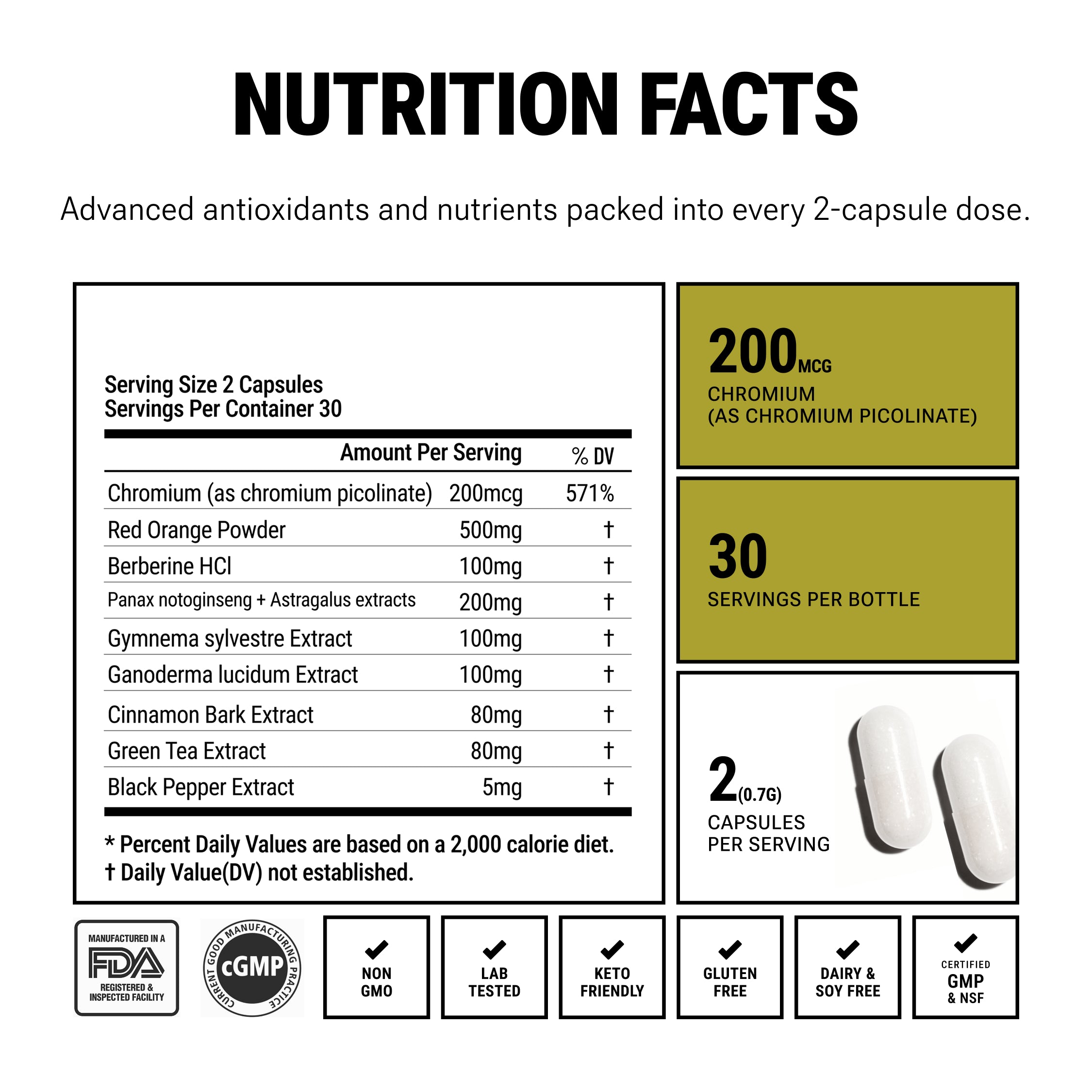 BIOMAXXED® GLP-1 Support