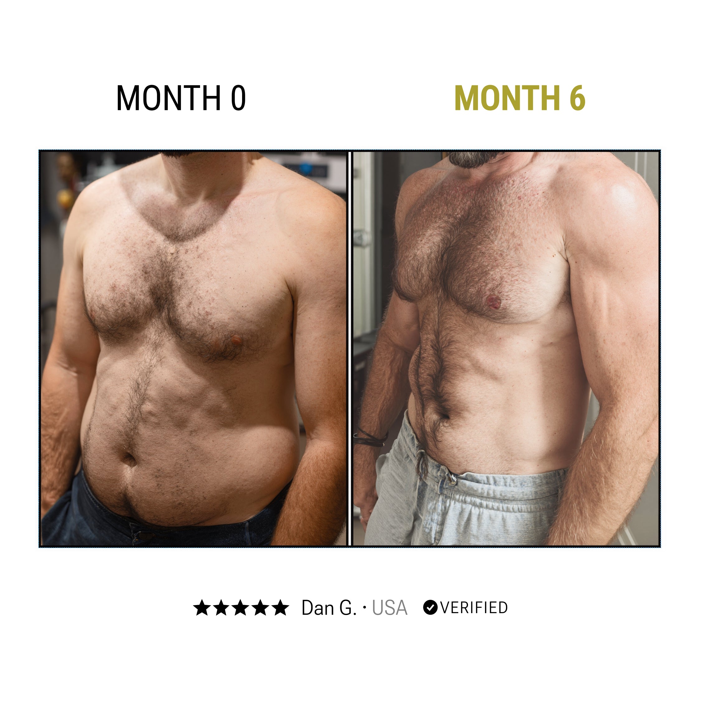 BIOMAXXED® GLP-1 Support