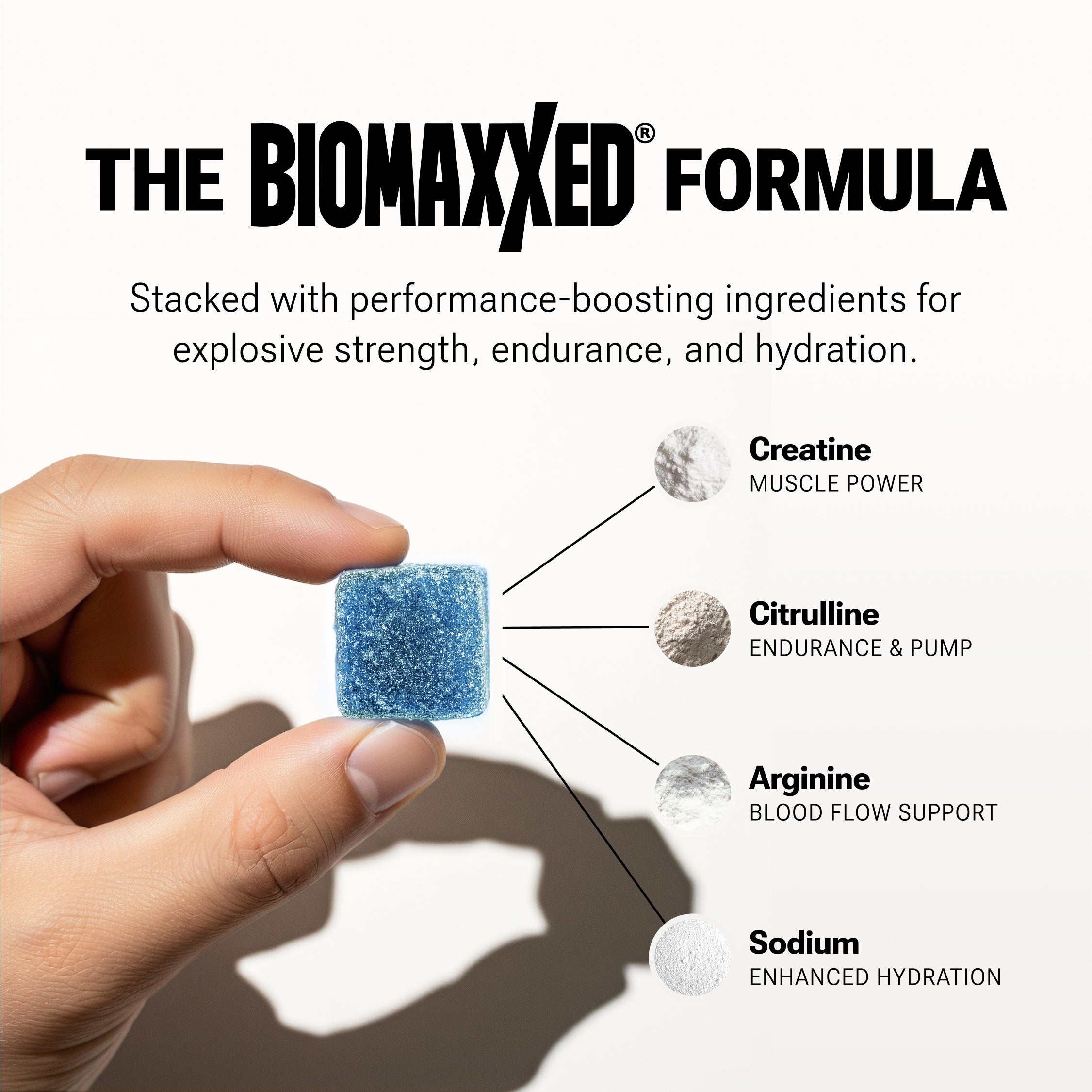 BIOMAXXED® Creatine Gummies With Energy-Support