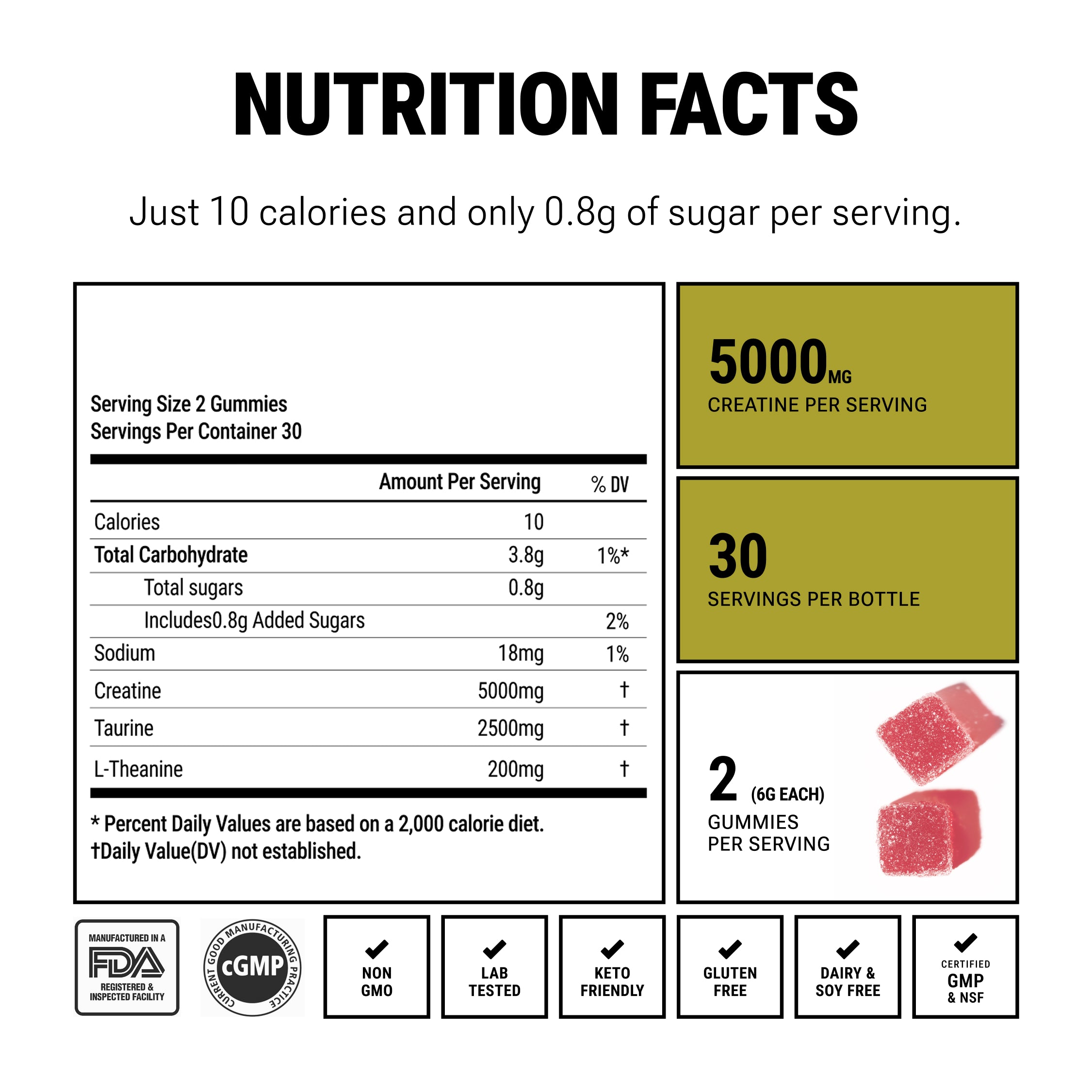 BIOMAXXED® Creatine Gummies With Calm-Energy