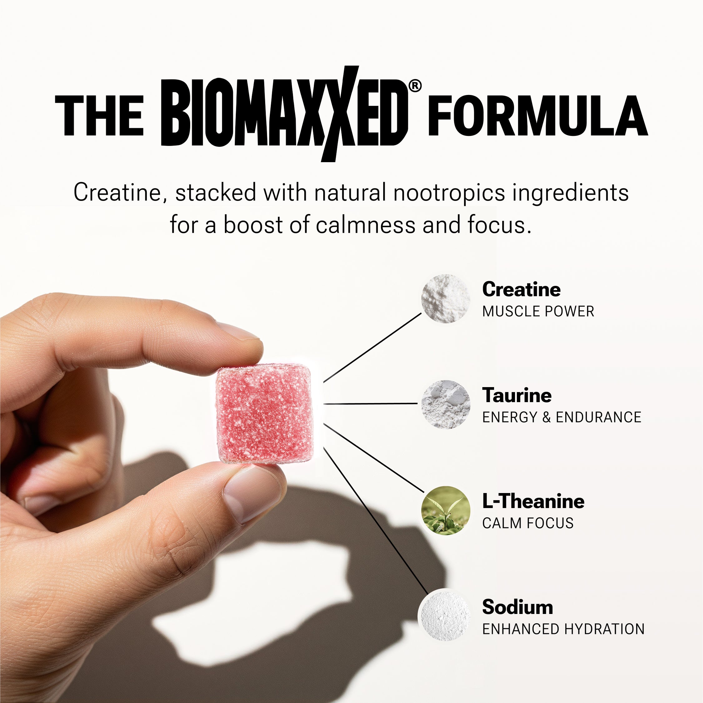 BIOMAXXED® Creatine Gummies With Calm-Energy