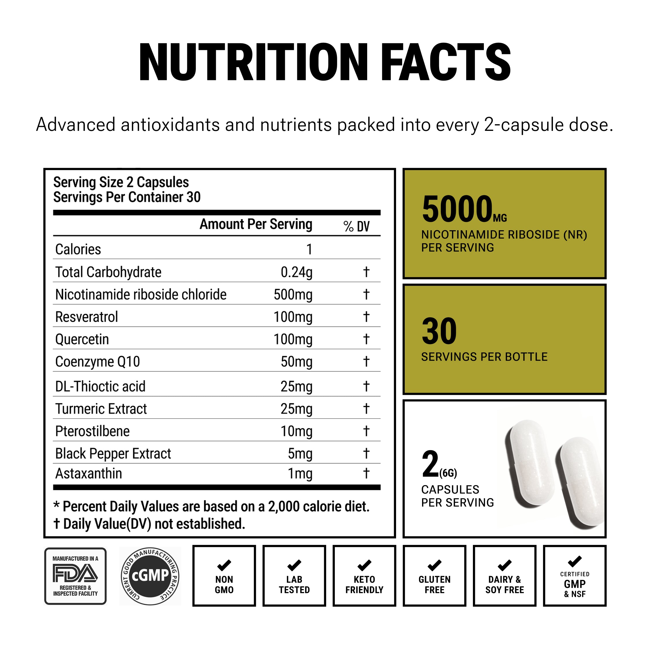 BIOMAXXED® NAD+