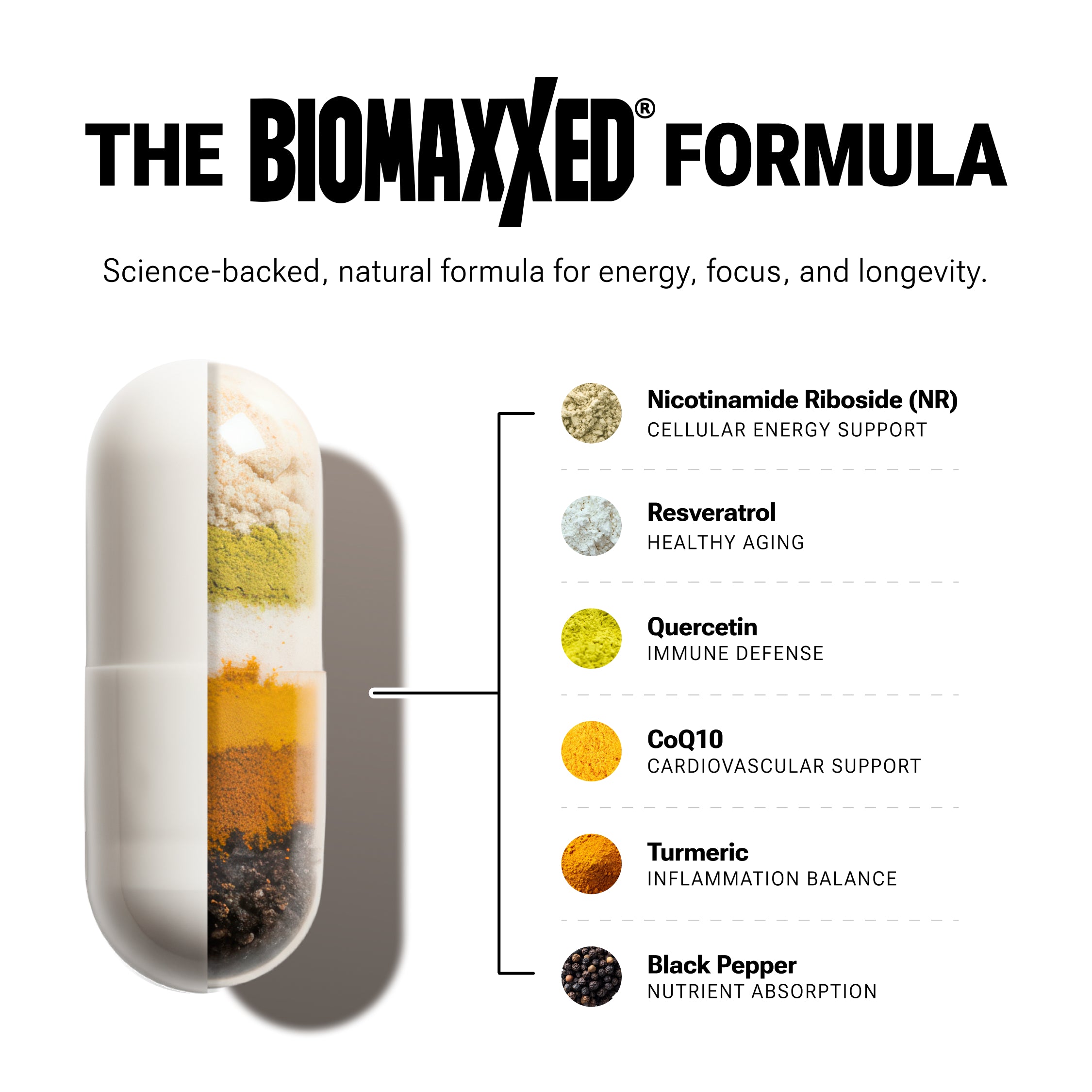 BIOMAXXED® NAD+