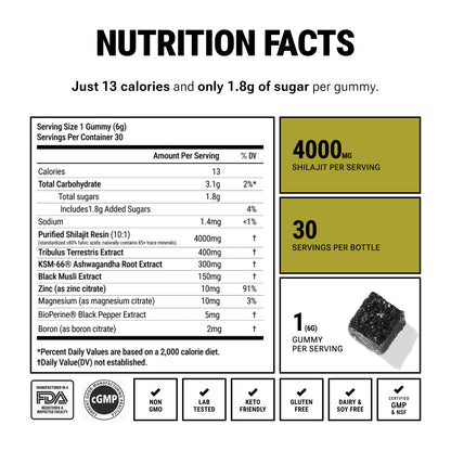Shilajit Gummies - 6-in-1 Libido & Vitality Support